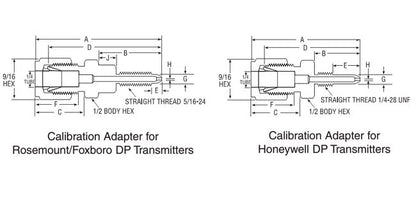 Parker CPI™/A-LOK® DP Transmitter Calibration Adapters for Fractional Tube - Image 2