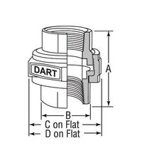Dart Union - Malleable Iron Class 150/250/300 Union Fitting