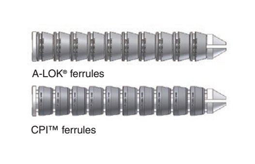Parker Ferrule Holder for Fractional Tube - A-LOK® CPI™ Tube Fitting Component - Image 1