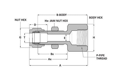Griplok Bulkhead Female Connector - 316 SS, 1/8 Tube Fitting x 1/8-27 FNPT - Image 2