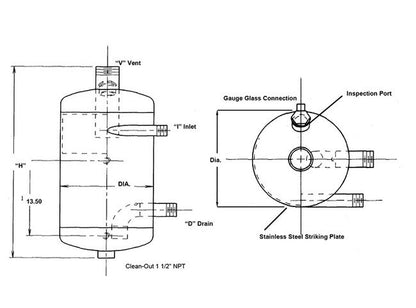 Flash Separators - Image 1
