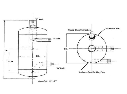 Flash Separators - Image 1
