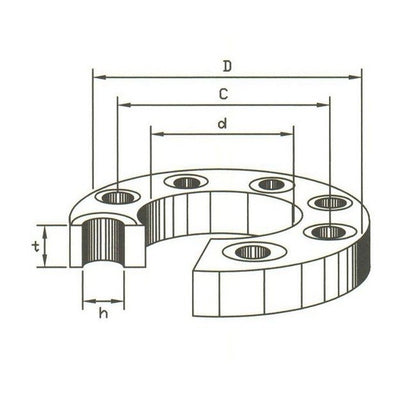Stainless Steel Flat Faced Slip-On Flanges DIN PN10 - Size 6" - Image 2