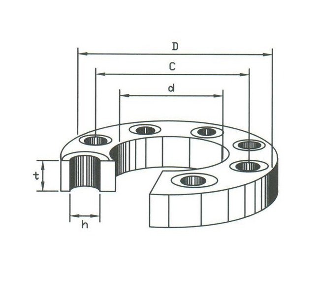 DIN PN16 Steel Flat Faced Slip-On Flanges - 125-5" - Image 2