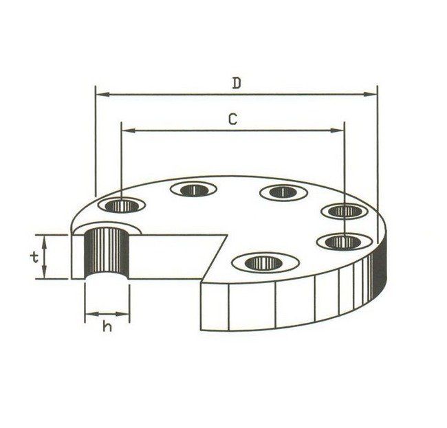 DIN PN25 Steel Blind Flanges - Size 125 - 5" - Image 2