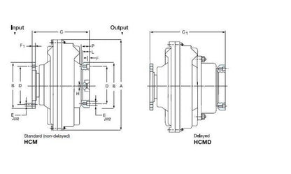 Mesur-Fil Fluid Coupling HCM-29 - Image 2