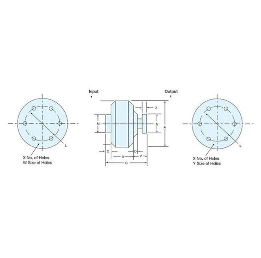 Mesur-Fil Fluid Coupling - Model HCM 17 - Image 1