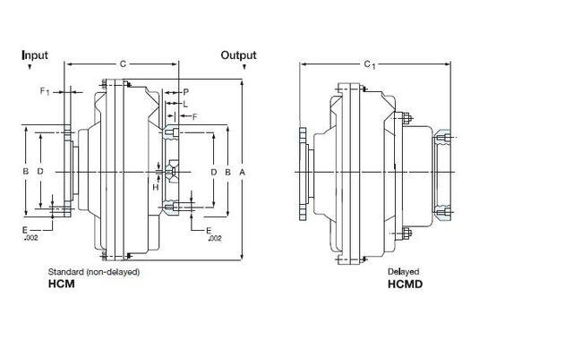 Mesur-Fil Fluid Coupling HCM-27 Standard - Image 2