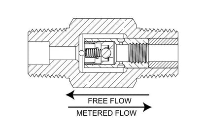 Brass Ball Type NPT Nipple Flow Control Valve - Image 3