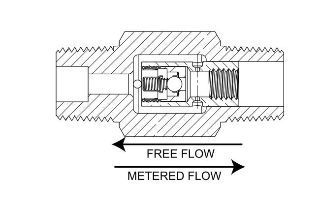 Ball Type NPT Nipple Flow Control Valve - Image 3