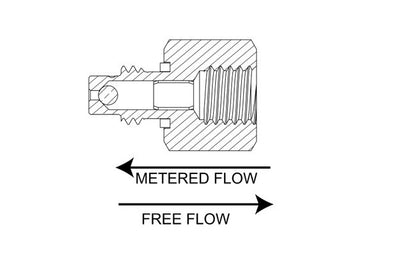 Stainless Steel Fixed Flow Controls with 10-32 UNF/UNC Adapter - Image 3