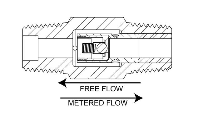 Brass Ball Type NPT Nipple Flow Control - Image 3