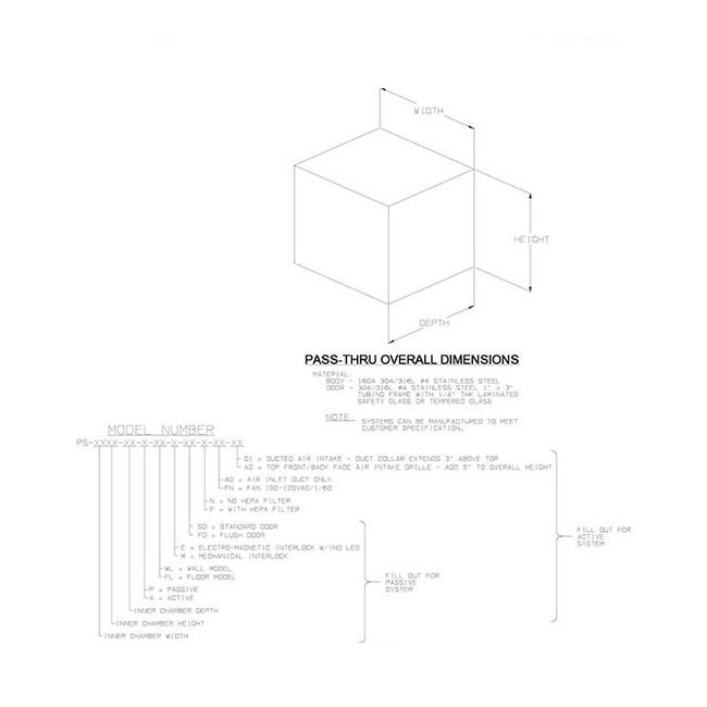 Stainless Steel Wall Flush Pass Through - 30x24x30 inches - Image 2