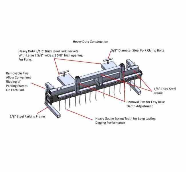 Bluetang™ 104 Inch (in) Length Magnetic Sweeper - Image 3