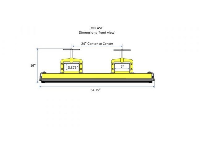 Oblast™ Magnetic Sweepers - Image 2