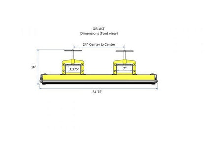 Oblast™ Magnetic Sweepers - Image 2
