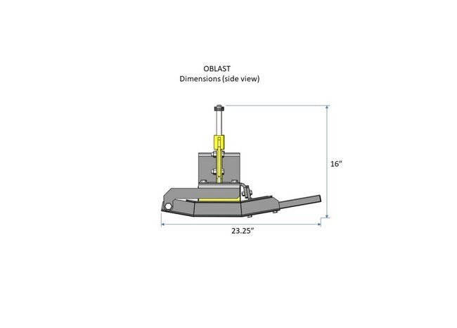 Oblast™ Magnetic Sweepers - Image 4