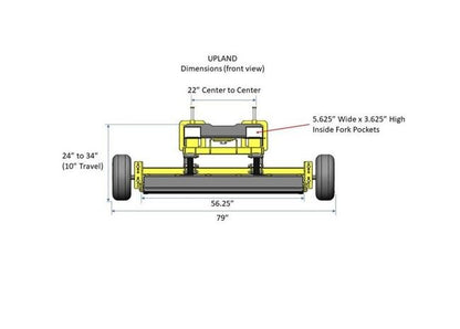 Upland™ Fork Mount Magnetic Sweepers - Image 2
