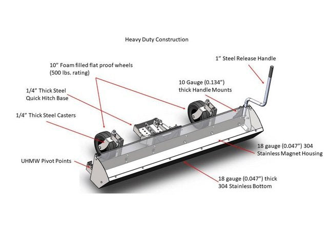 YAK™ Magnetic Sweepers - Image 3