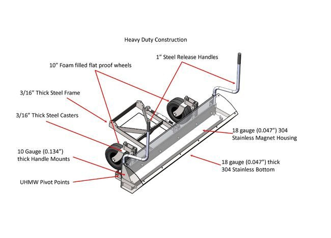Longhorn™ Magnetic Sweepers - Image 4