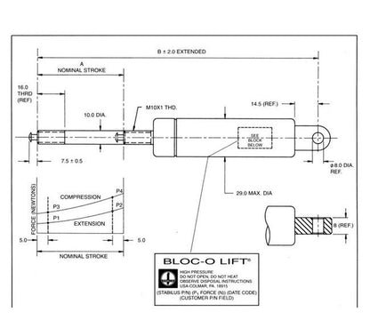 Bloc-O-Lift Gas Springs - Precision Positioning Solution - Image 3