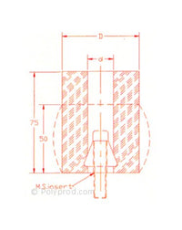 GMGDS Energy Absorber 50mm