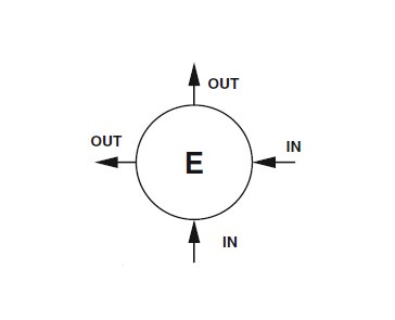 GO Regulator PR-1 Stainless Steel Single Stage Regulator - Image 3