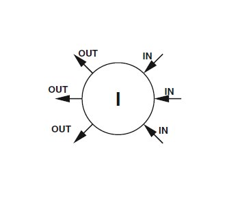 GO Regulator PR-1 Stainless Steel Single Stage Regulator - Image 3