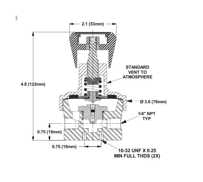 Ultra Precise Single Stage Pressure Reducing Regulators - Image 2