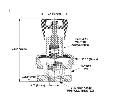 Ultra Precise Single Stage Pressure Reducing Regulators - Image 2