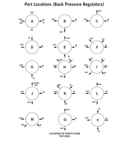 GO Regulator BP-3 Stainless Steel Back Pressure Regulator - Image 4