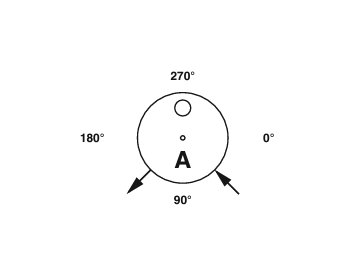 GO Regulator HPR-2 Electrically Heated Vaporizing Regulator - Image 3