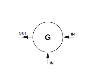 GO Regulator BP-3 Stainless Steel Back Pressure Regulator 1/4in - Image 3