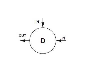 Stainless Steel Adjustable Back Pressure Regulator - BP-3 Series - Image 3