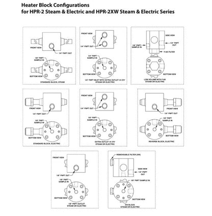 GO Regulator HPR-2 Electrically Heated Vaporizing Pressure Regulator - Image 3