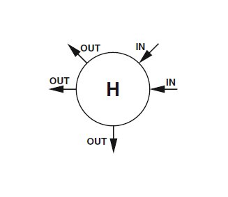 GO PR-1 316 Stainless Steel Single Stage Regulator - Image 3