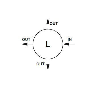GO Regulator PR-7 Ultra High Flow Single Stage Regulator - Image 3