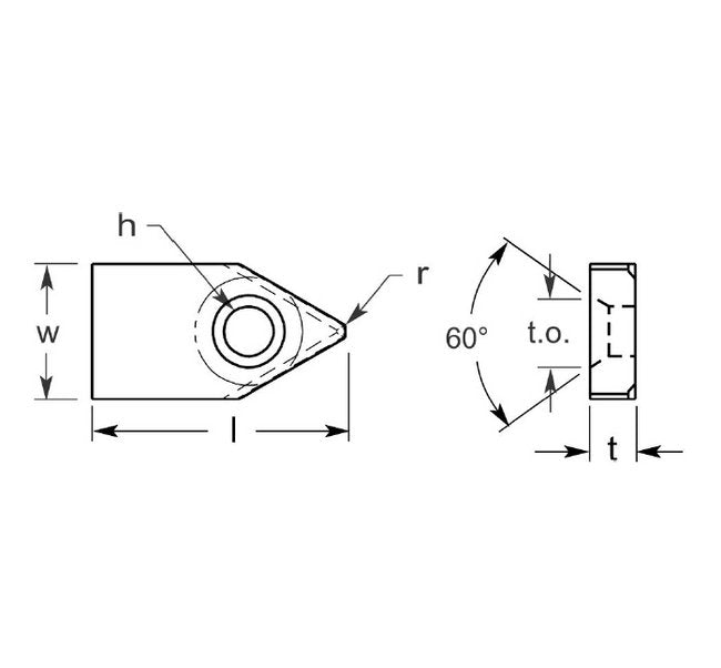 Precision Cut Groove Inserts - Image 1