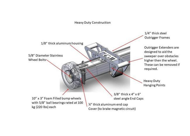 Aether™ 74 Inch (in) Width Magnetic Sweeper - Image 5