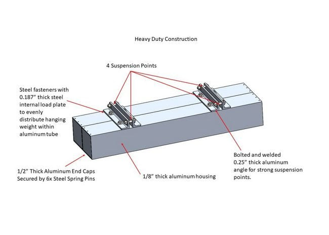Gobie™ 14 Inch (in) Width Magnetic Sweeper Bar - Image 3