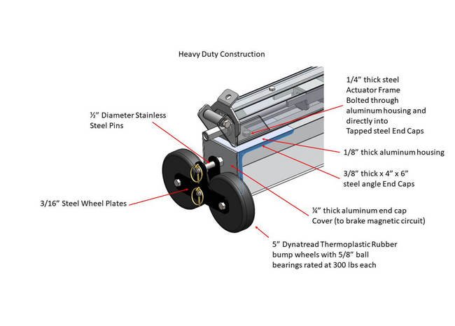 ISO™ 98 Inch (in) Width Magnetic Sweeper - Image 4