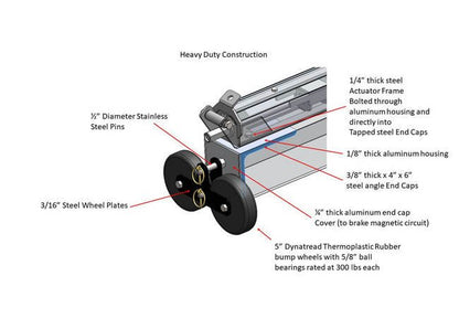 ISO™ 98 Inch (in) Width Magnetic Sweeper - Image 4