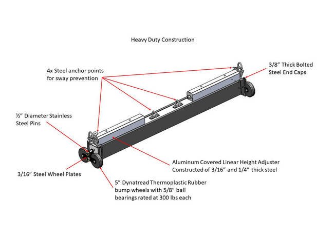 ISO™ 98 Inch (in) Width Magnetic Sweeper - Image 5
