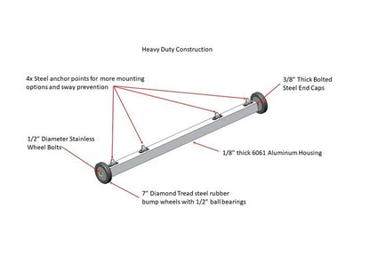 PYR™ 3 x 3 Inch (in) Size and 74 Inch (in) Width Magnetic Sweeper - Image 5