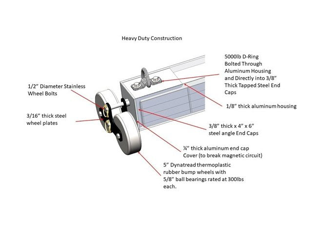 PYR™ 4.5 x 4.5 Inch (in) Size and 62 Inch (in) Width Magnetic Sweeper - Image 4