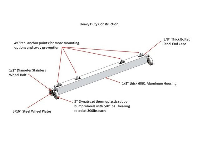 PYR™ 4.5 x 4.5 Inch (in) Size and 62 Inch (in) Width Magnetic Sweeper - Image 5