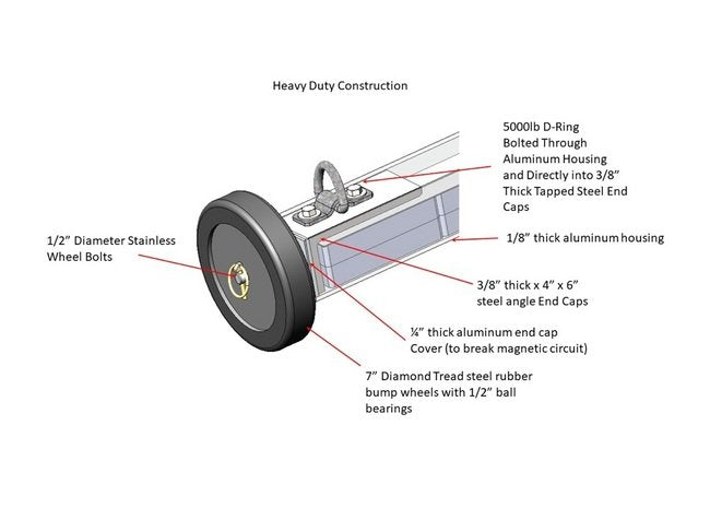 PYR™ 3 x 3 Inch (in) Size and 38 Inch (in) Width Magnetic Sweeper - Image 4