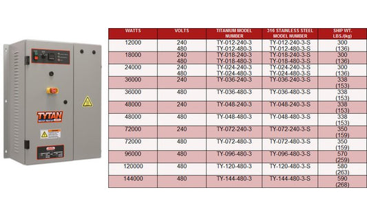 TYTAN Industrial Titanium Inline Water Heater - Image 1