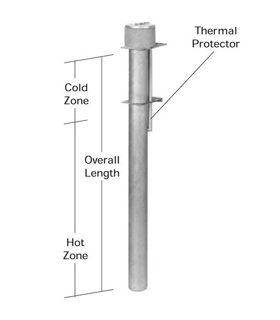 DAS Series Phosphate Heaters - Chemical Resistant Immersion Heaters - Image 1