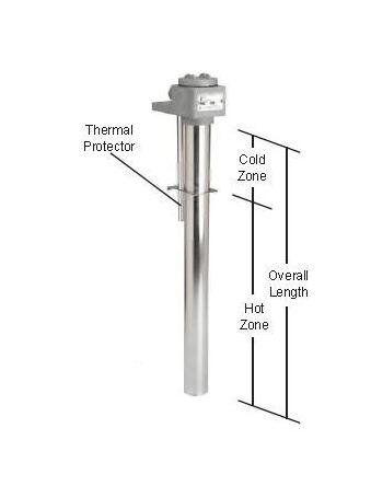 Process Technology 316 Stainless Steel Immersion Heaters - Image 1